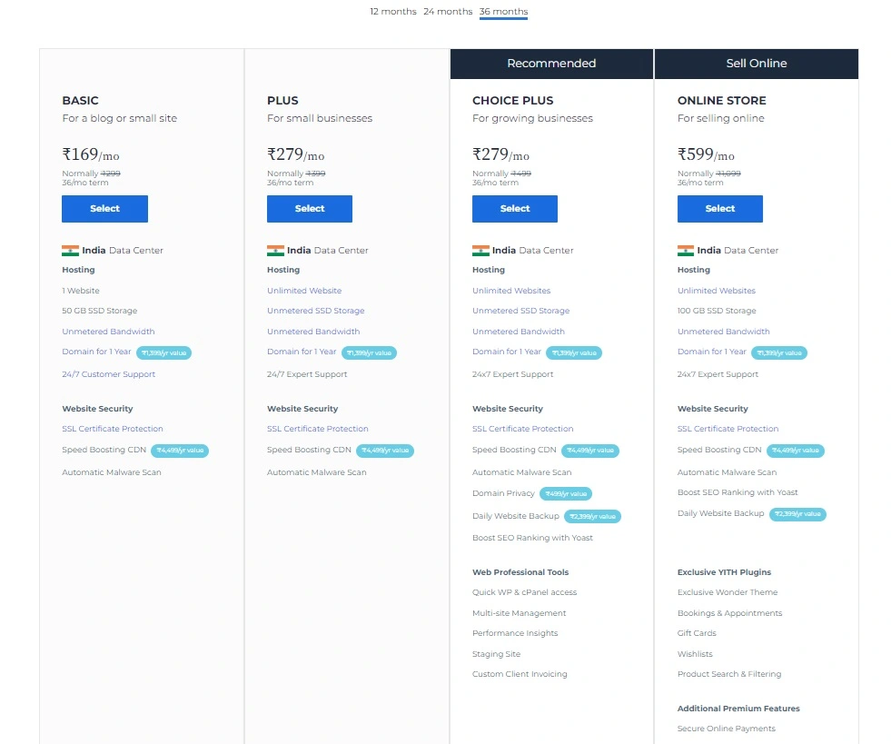 BlueHost Price List