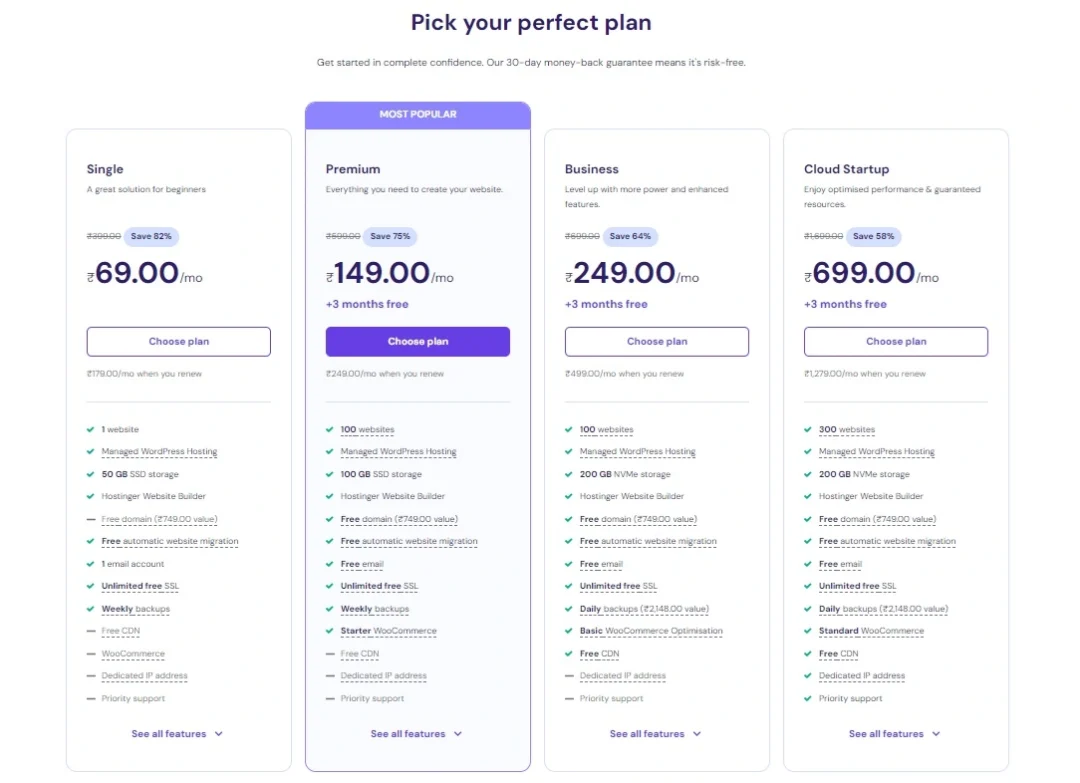 Hostinger Price list