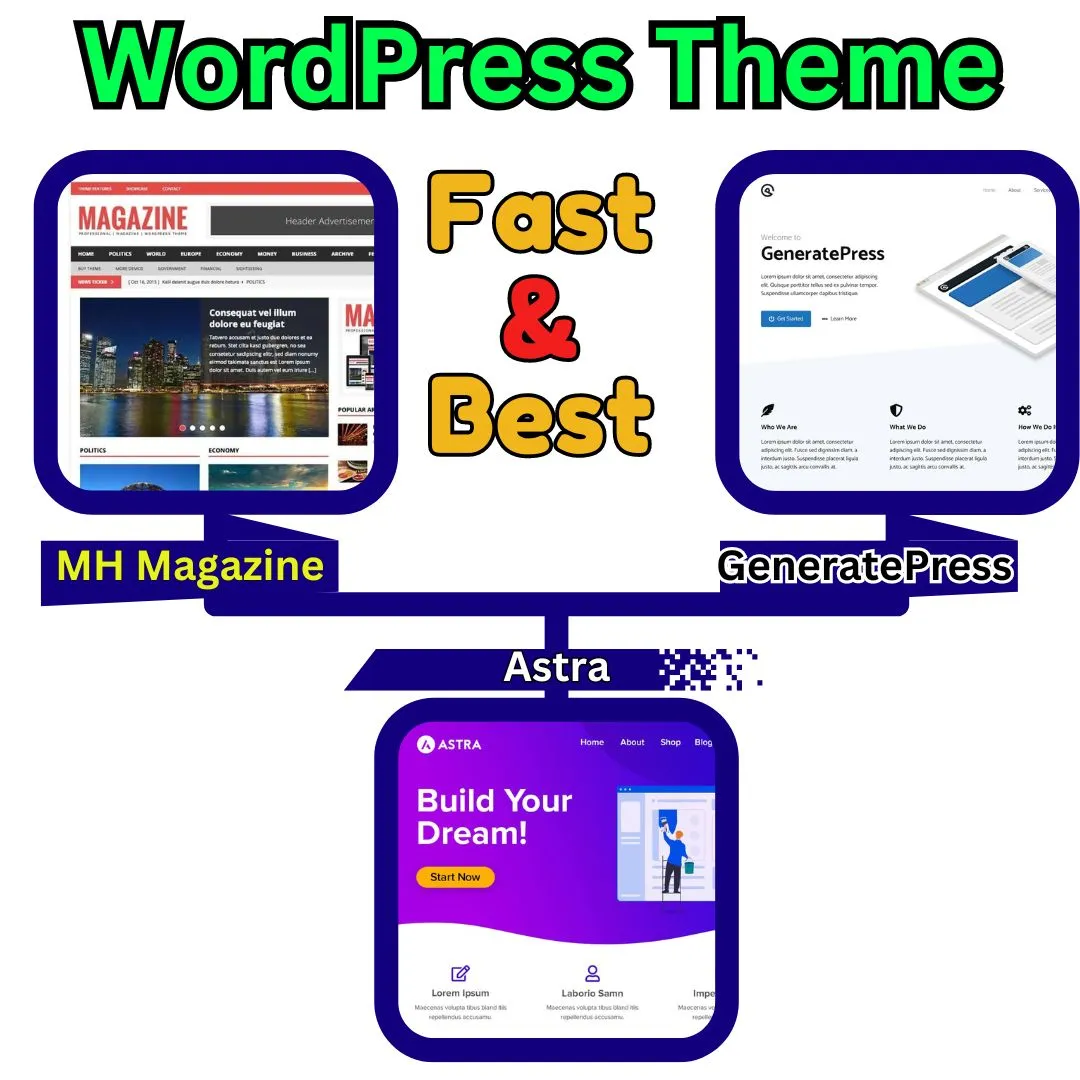 Top 3 - Fast WordPress Website Theme